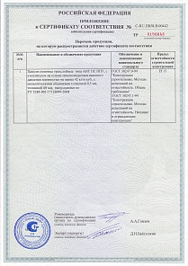 Сертификат пожарный ППУ 60 мм стеновые (прил.)